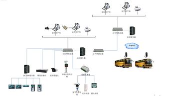 融氫啟航 國內首個智能加氫站操作系統發布，引領氫能基礎設施數智化升級