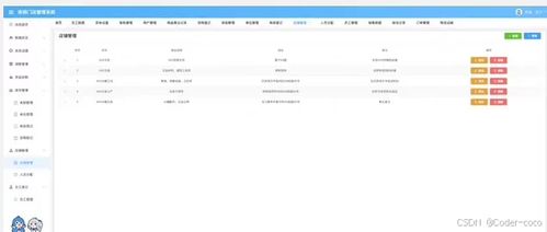 基于SpringBoot與Vue的連鎖門店管理系統(tǒng)設(shè)計與實現(xiàn)